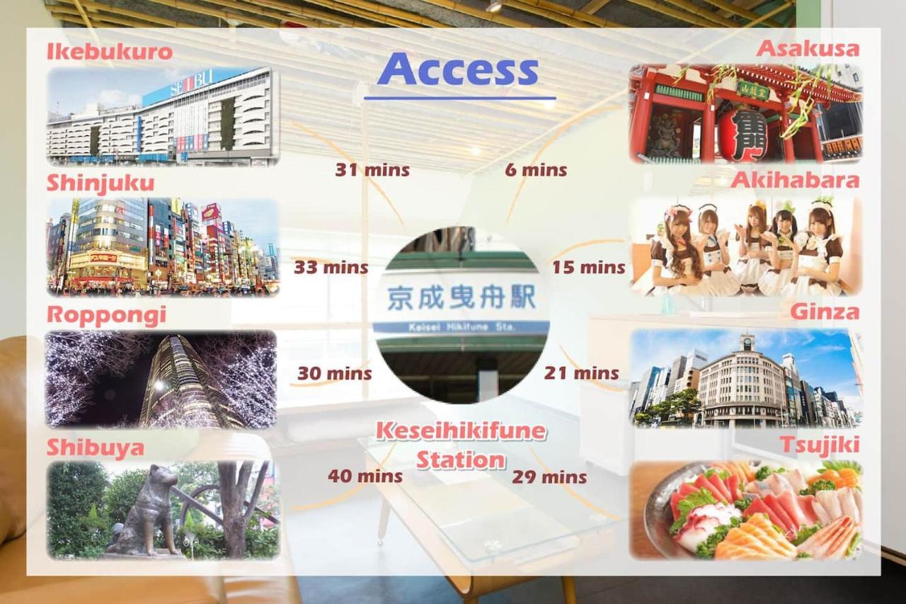 葡萄の長屋 Leilighet Tokyo Eksteriør bilde